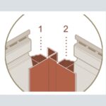 Πολυλειτουργικό προφίλ Αλουμινίου Dumaclin - Image 3