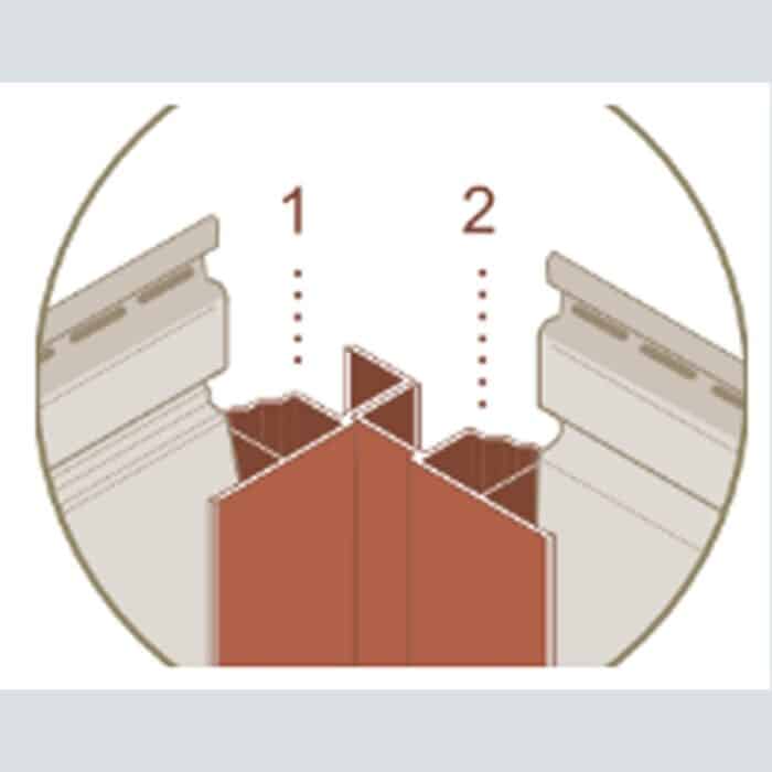 Πολυλειτουργικό προφίλ Αλουμινίου Dumaclin - Image 3