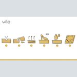 Βινυλικό Δάπεδο SPC VILO Calacatta Snow, 600 x 600 x 5.5mm 33/AC5 - Image 5