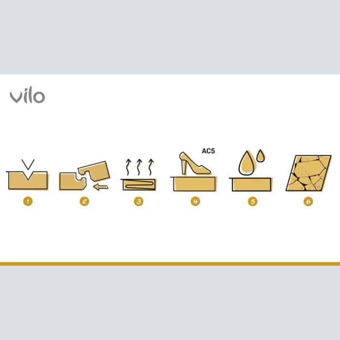 Βινυλικό Δάπεδο SPC VILO Calacatta Snow, 600 x 600 x 5.5mm 33/AC5 - Image 5