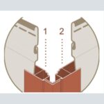 Πολυλειτουργικό προφίλ Αλουμινίου Dumaclin - Image 4
